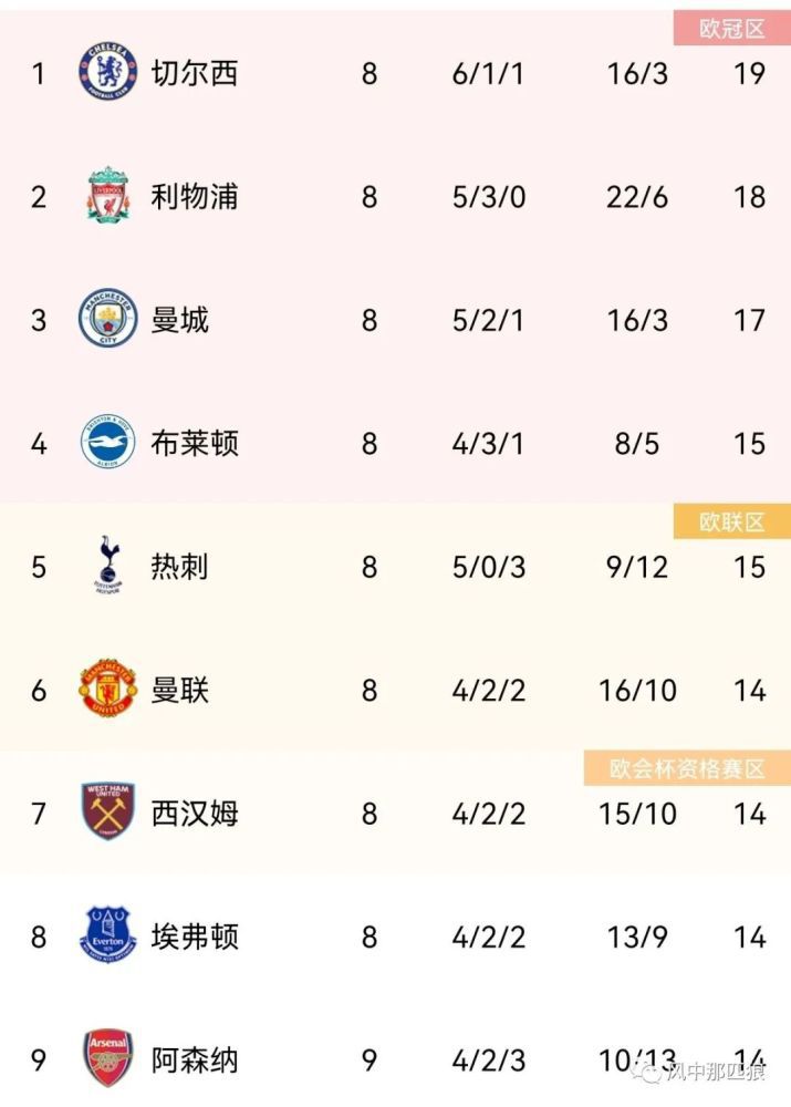 亚洲乱码一二三四区麻豆